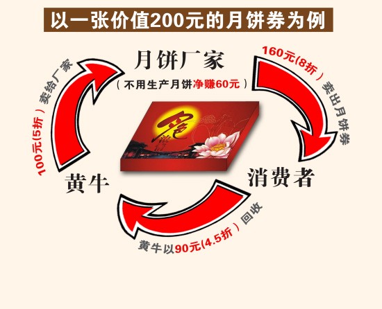 f770e3f2-aae5-4dd7-983a-e33edae4fa54_800X600.jpg
