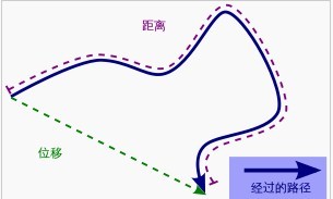[全息观察]《大位移》.jpg