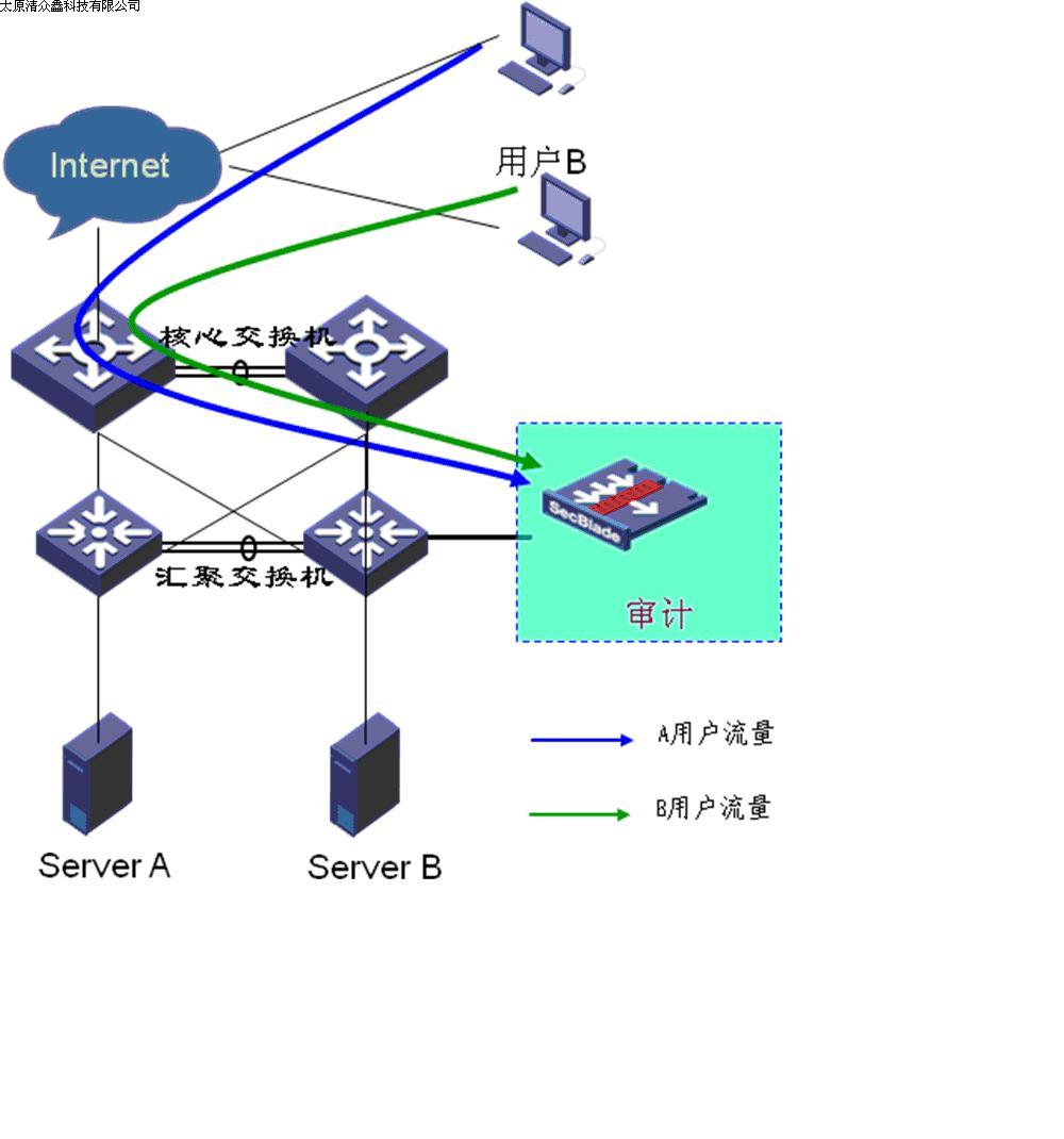 CMS4J_1011291140170160.jpg