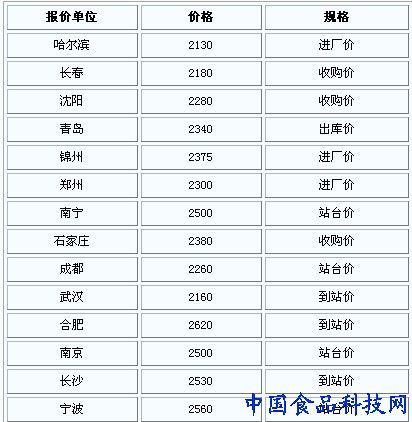 20120216165442575.jpg