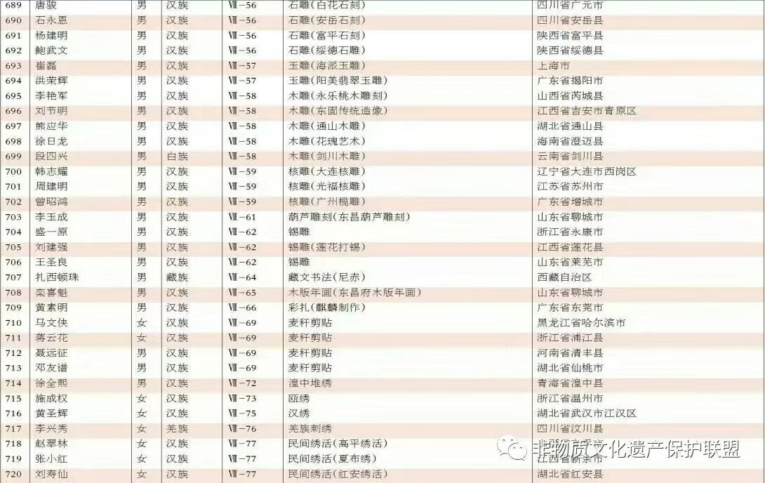 8B805096-BCFF-4CB4-85C7-3D18EEA3CCD9.jpeg