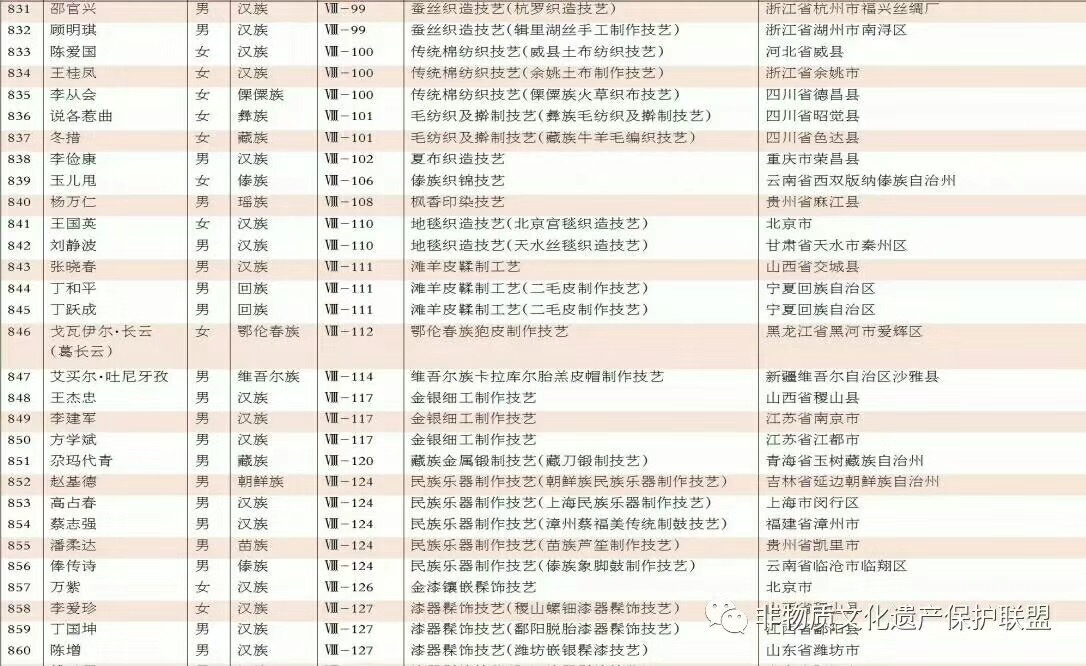 98C15F5A-B988-4C17-8500-45C8BCD12D6B.jpeg