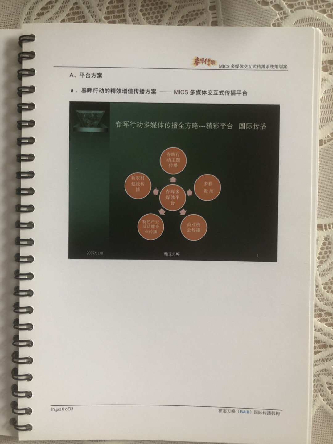 AADDCB7E-EFD4-411B-94F9-037B971F8E4F.jpeg