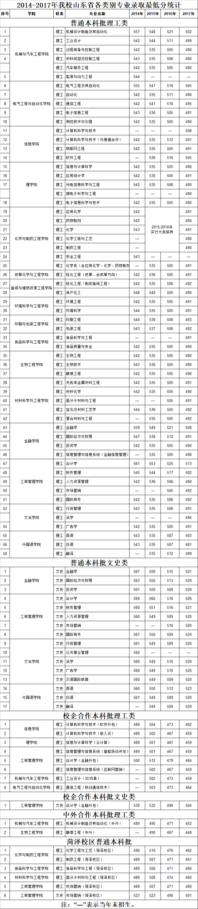 A31A77E6-5FDC-474E-BF6A-9E2F0767DF21.png