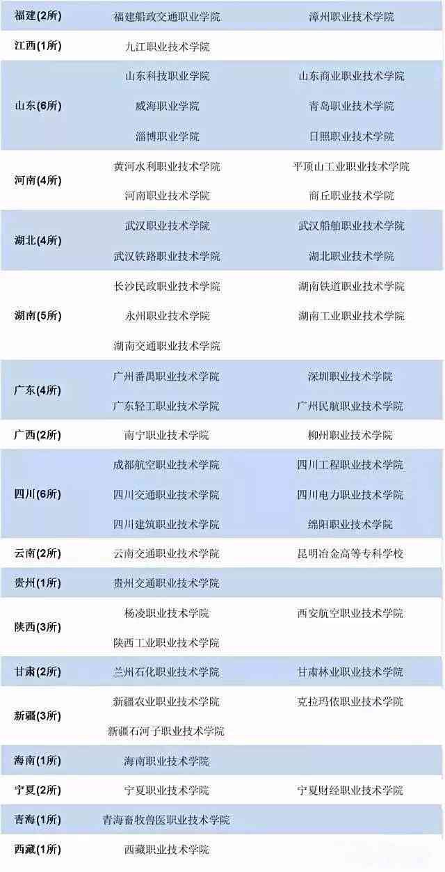 F6748D1C-D6F0-470F-A538-61390AFDEF71.jpeg