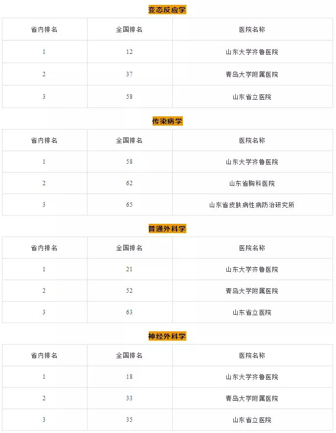 2BBF9DCC-E633-4AB6-A17A-9EA9B4AA295A.png