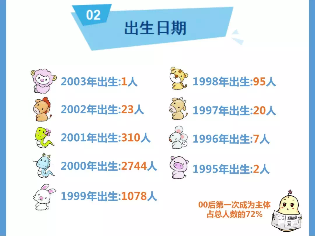 5CC3C839-2FC2-4F2A-AAA8-BF39DF10678F.png