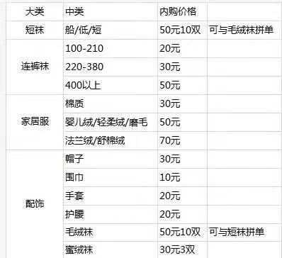 6D77D7CE-34F2-4847-989F-841355E2D8BA.jpeg