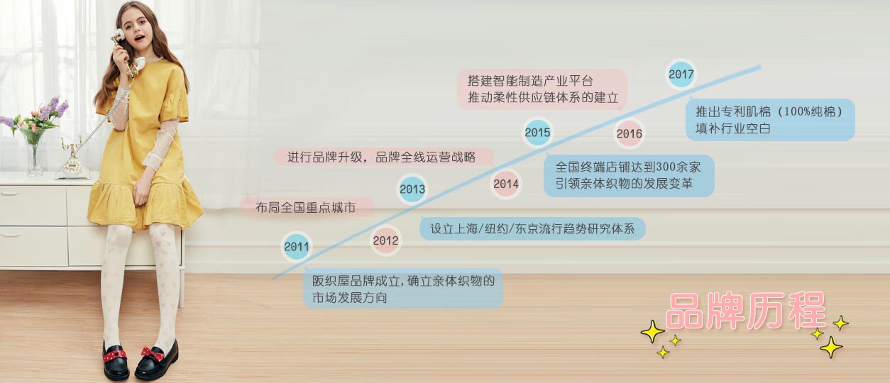 C371A4D0-DDB8-4DDB-8854-268AF0A82793.jpeg