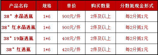 B9AC79A9-ACD6-4D07-9C3A-A9600E61113E.png
